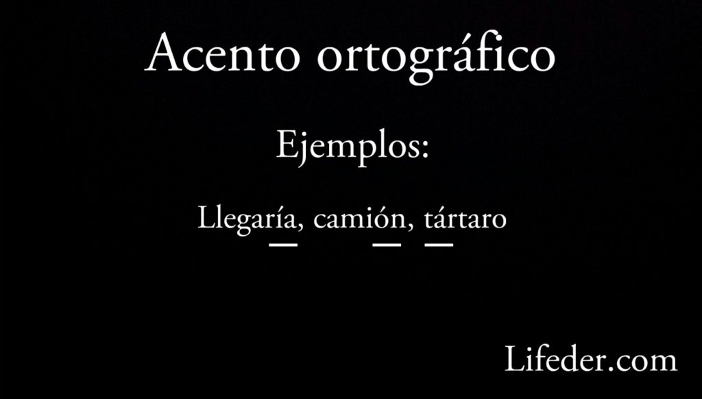 Acento Ortográfico Características Tipos Y Ejemplos 7250