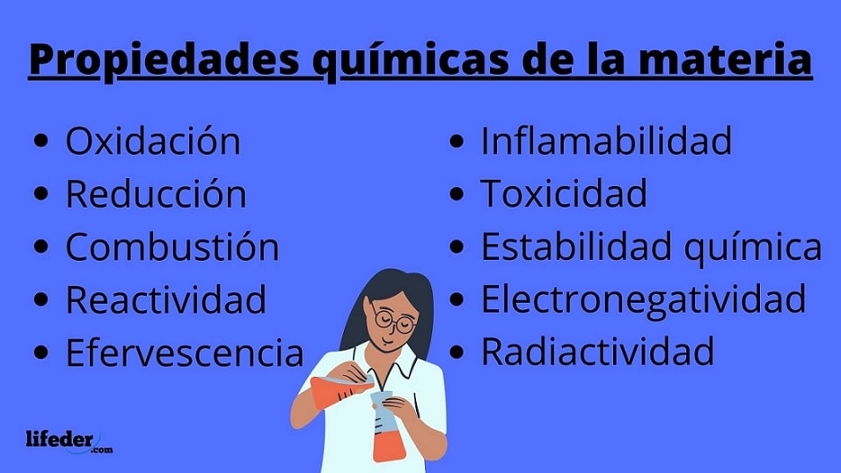 Propiedades químicas de la materia características y ejemplos