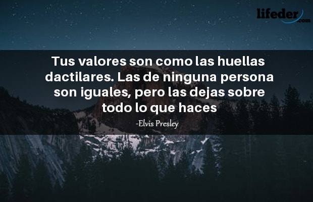 Las 100 Mejores Frases de Ética