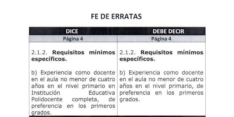 Fe De Erratas Concepto Funci N Ejemplos Y Fe De Errores