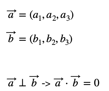 Vectores Perpendiculares Qu Es Definici N Y Concepto