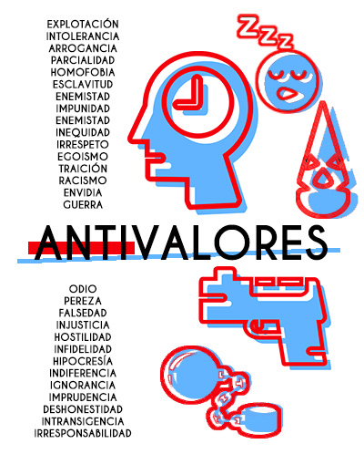 Antivalores: Qué Son, Características, Ejemplos, Consecuencias