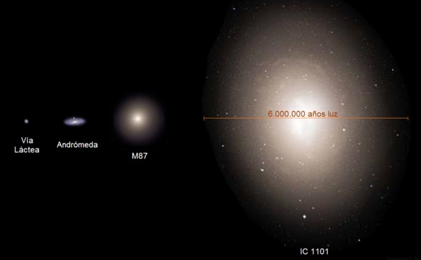 Galaxias Elípticas Formación Características Tipos Ejemplos 1298