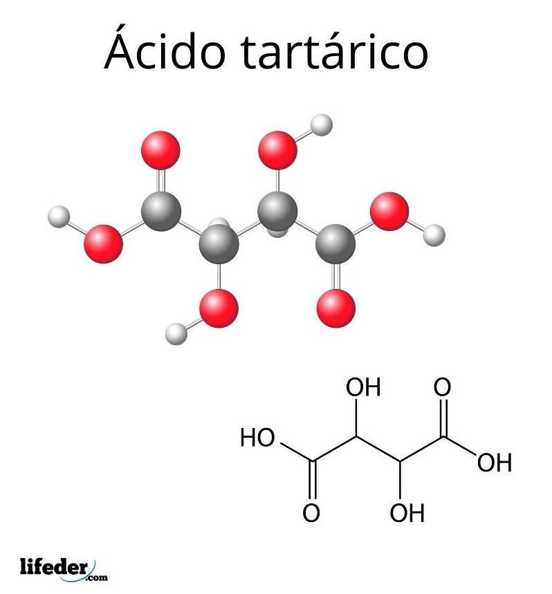 Ácido Tartárico Estructura Propiedades Aplicaciones 0946