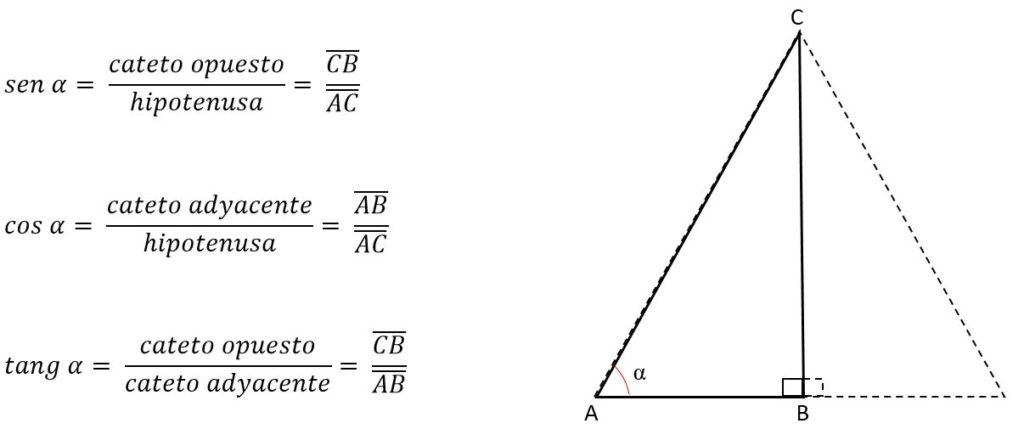 Triángulo Equilátero Características Propiedades Fórmulas área 1096
