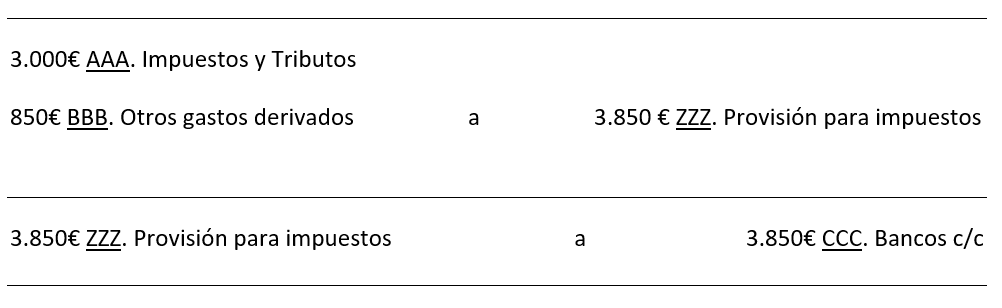 Provisi N Para Impuestos Qu Es Definici N Y Concepto